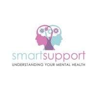 Smart Support logo - Similar company to Smartsupport Vas