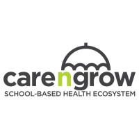 Carengrow logo - Similar company to Analystangle®