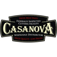Casanova Meats logo - Similar company to Project Flex