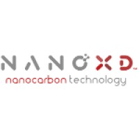 NanoXD Extended Performance logo - Similar company to Eppa Hub De Negócios
