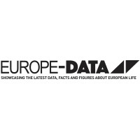 Europe-Data.com logo - Similar company to Aviris