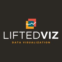 LiftedViz logo - Similar company to Komodo Covers Llc