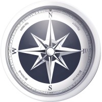 Career Compass logo - Similar company to Mis-Fit