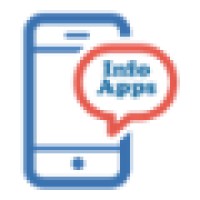 InfoApps Software House logo - Similar company to Infoapps Information Technology