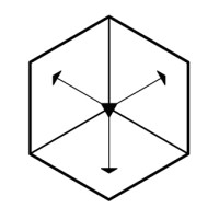 Impulse Sciences