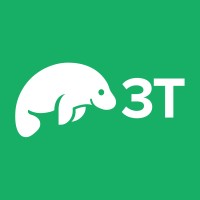 3T Software Labs Gmbh