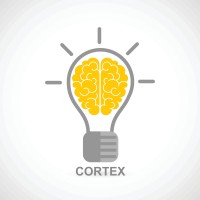 Process IQ Company - CORTEX logo - Similar company to Procesiq