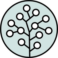 Przylądek Równowagi logo - Similar company to Mindnest