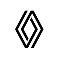 JUANAUTOS RENAULT logo - Similar company to Veneplast