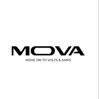 MOVAENERGY PVT. LTD., logo - Similar company to Narenkumar Jewellers Private Limited
