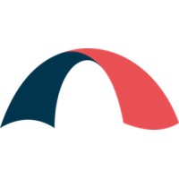 bridge2 - plan.connect logo - Similar company to Hppyppl