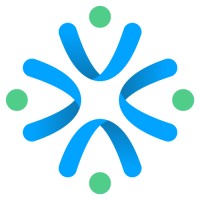 شركة آرام للموارد البشرية logo - Similar company to Tis Software