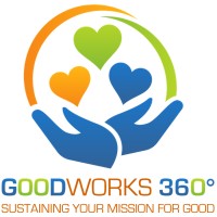 GOODWORKS 360° logo - Similar company to Blooming Genius