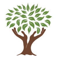 The Human Lab logo - Similar company to The Hermes Group