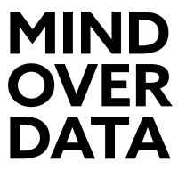 Mind Over Data logo - Similar company to Mind Over Data, Llc