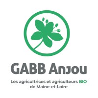 GABB Anjou logo - Similar company to Gab 85