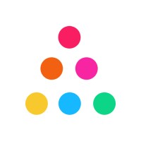 Amaze Growth logo - Similar company to Aimo™