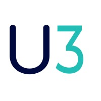 Uniglobe360 logo - Similar company to Robert Giles Agencies