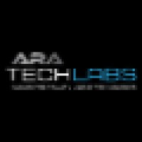 Aratechlabs - Augmented Reality Audio Technologies