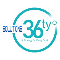 Solutions36ty Marketing & Advertising logo - Similar company to Gaspace