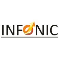 Infonic Solutions logo - Similar company to Infonic Group