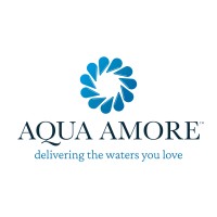 AQUA AMORE LIMITED logo - Similar company to Liberty Supplements