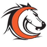 CAVALIER VENTILATION logo - Similar company to Deratec Pty Ltd