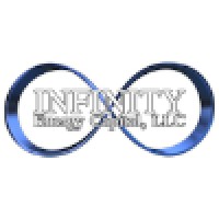 Infinity Energy Capital, Llc