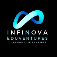 INFINOVA EDUVENTURES logo - Similar company to Sellinglyapp