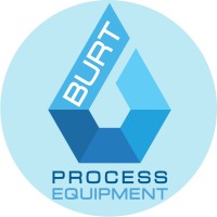 Burt Process Equipment, Inc. logo - Similar company to Applied Proactive Technologies, Inc.