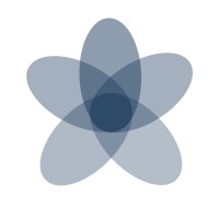 Kocly logo - Similar company to Bilkent Online