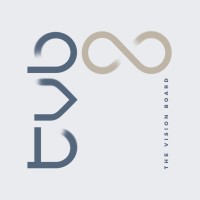 The Vision Board logo - Similar company to Powercream