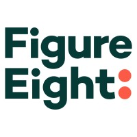 Figure 8 Investment Strategies logo - Similar company to Woodworth Contrarian Fund, Lp
