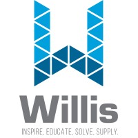 Willis logo - Similar company to Neüfenster Doors & Windows