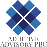 Additive Advisory And Capital, Llc
