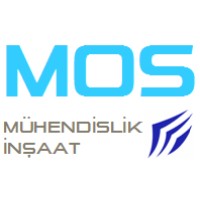 Mos Mühendislik logo - Similar company to Protecd Ltd.