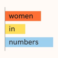 women in numbers logo - Similar company to Win - Women In Numbers