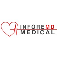 InforeMD Medical logo - Similar company to Healthy People, Inc.