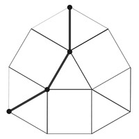 FP Labs logo - Similar company to Fp Labs At Federal Package