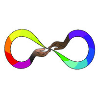 Neuroawesome Life logo - Similar company to Shreveport Bossier African American Chamber Of Commerce