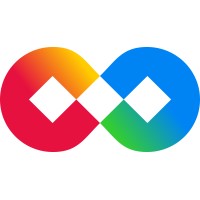 Contextic logo - Similar company to Genicorp