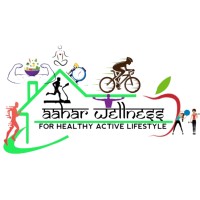 Aahar Wellness logo - Similar company to Facetyfirst