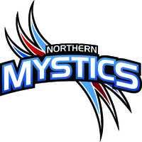 Northern Mystics logo - Similar company to Jakob Andrew
