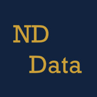 ND Data logo - Similar company to Nd Data A/S