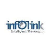 Infolink Technologies Pvt. Ltd. logo - Similar company to Meerutcodehub
