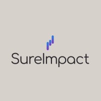 SureImpact logo - Similar company to Bellesboard