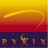 Pyxix Corporation