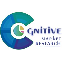 Cognitive Market Research logo - Similar company to Pragma Market Research And Business Consulting