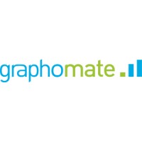 graphomate logo - Similar company to Planit // Prima Datenschutz-Management Software