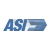 Aviation Software Inc.
